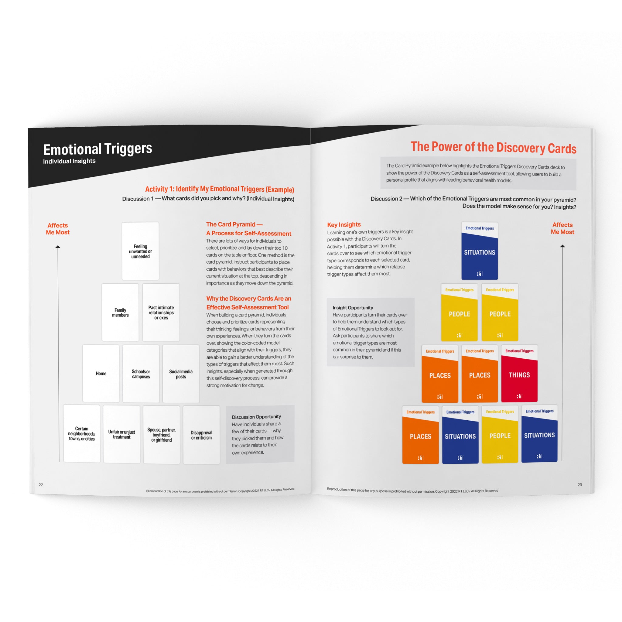 Relapse Triggers Discovery Cards Facilitator Guide – R1 Learning, 8401 ...