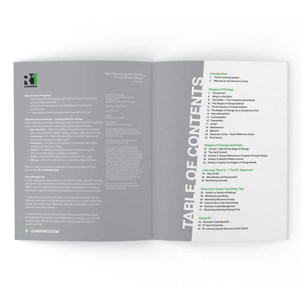 Stages of Change (START) Group Kit — 6 decks (English)
