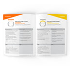Stages of Change (START) Facilitator Guide (English)
