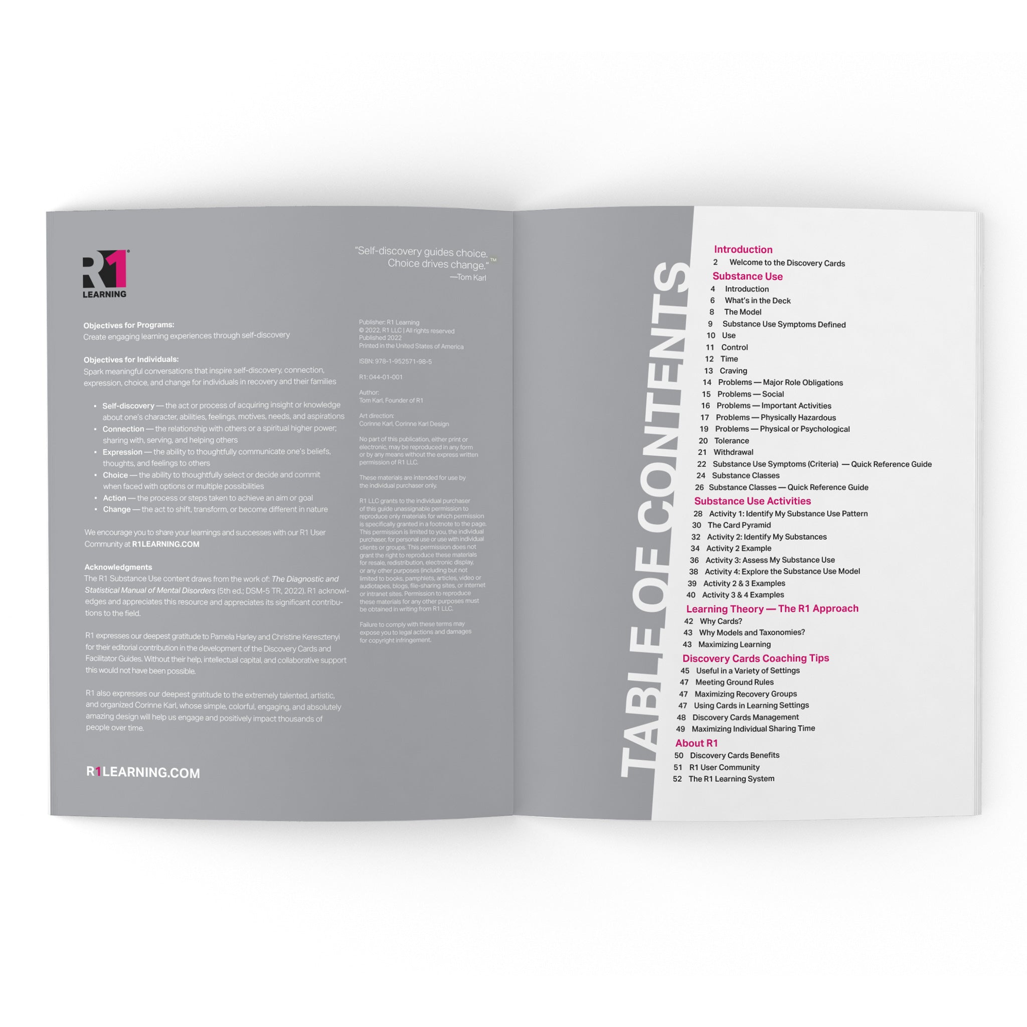 Substance Use Group Kit — 12 decks