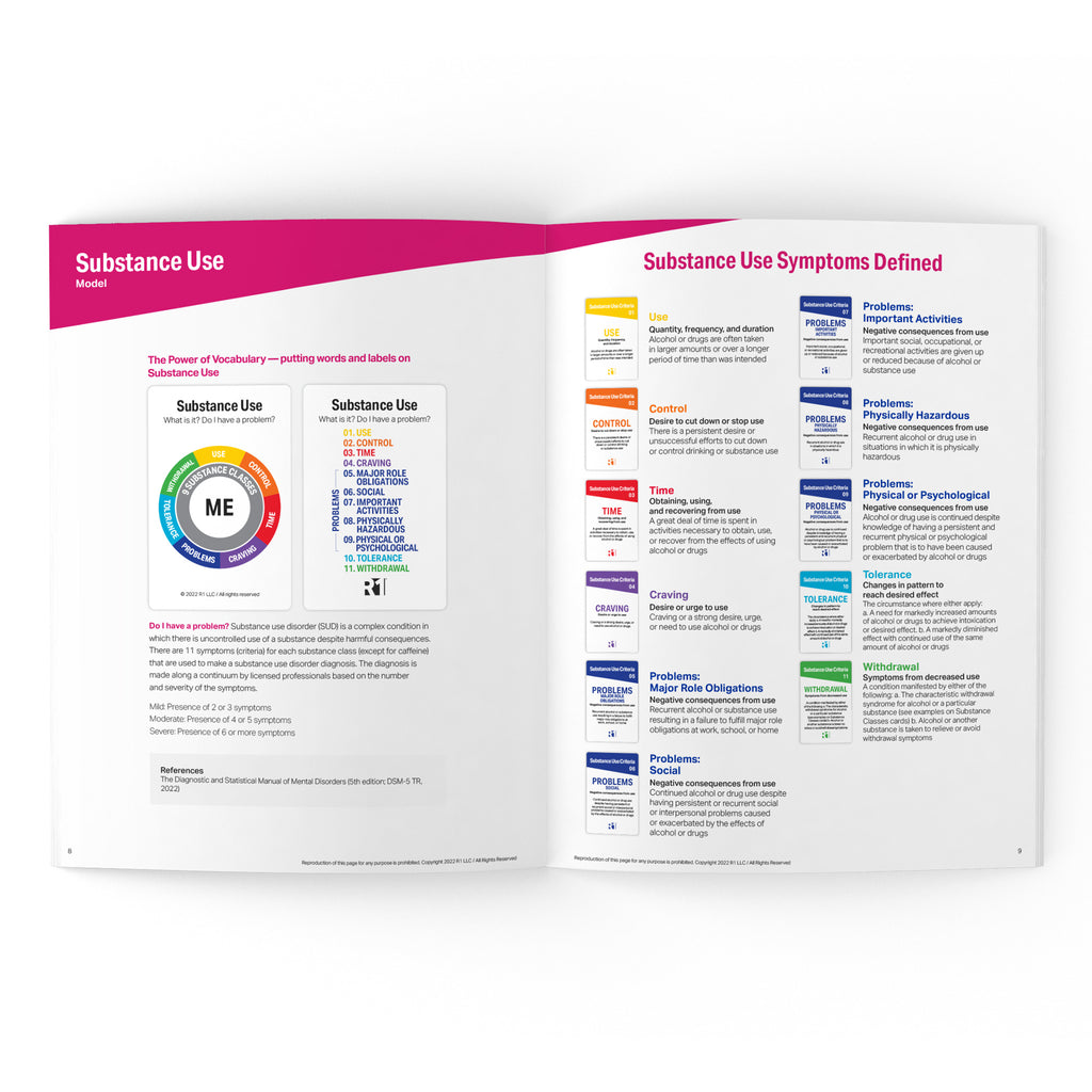 Substance Use Facilitator Guide