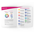 Substance Use Facilitator Guide