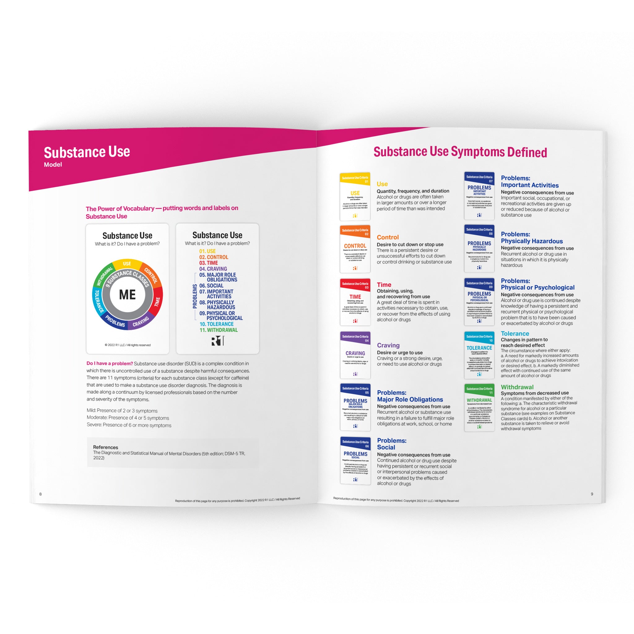 Substance Use Facilitator Guide