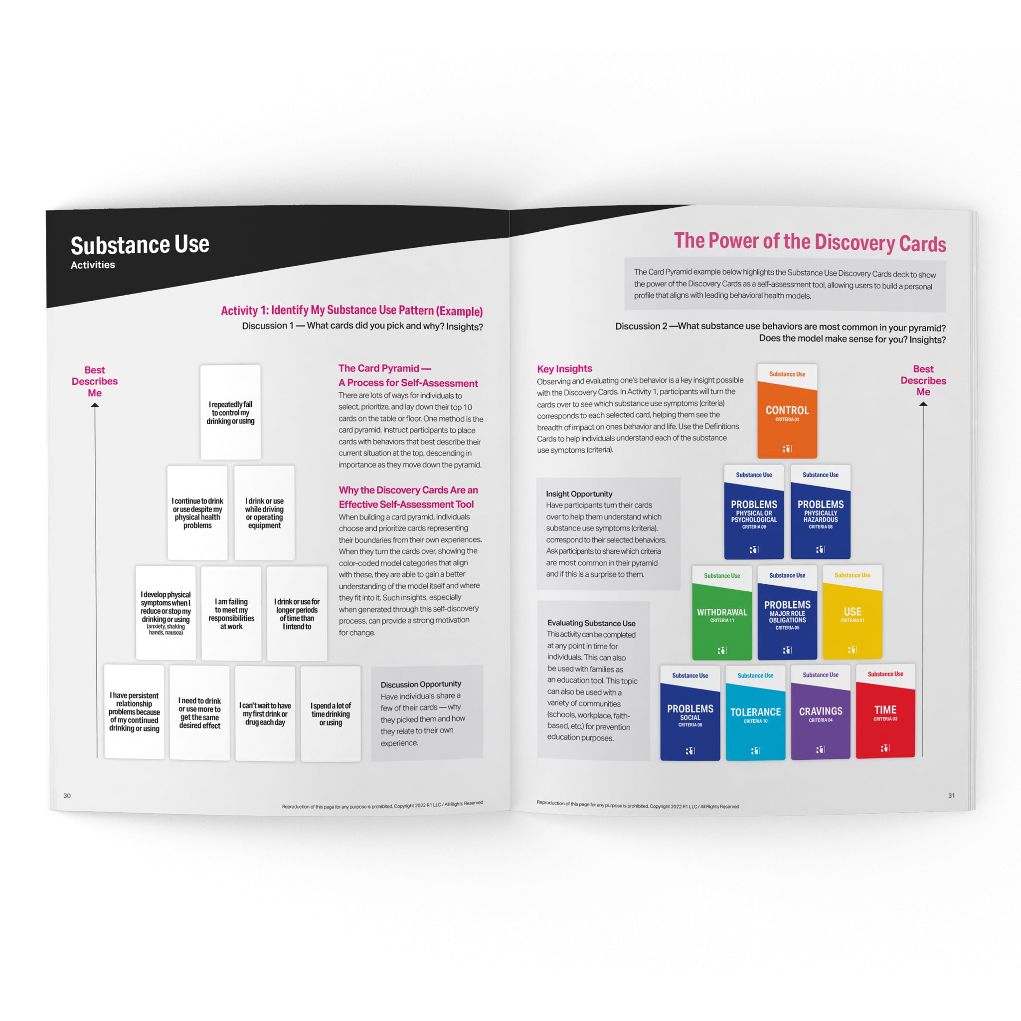 Substance Use Topic Kit — 1 deck