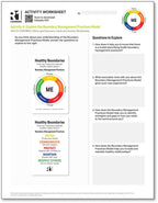 Healthy Boundaries Activity Worksheets