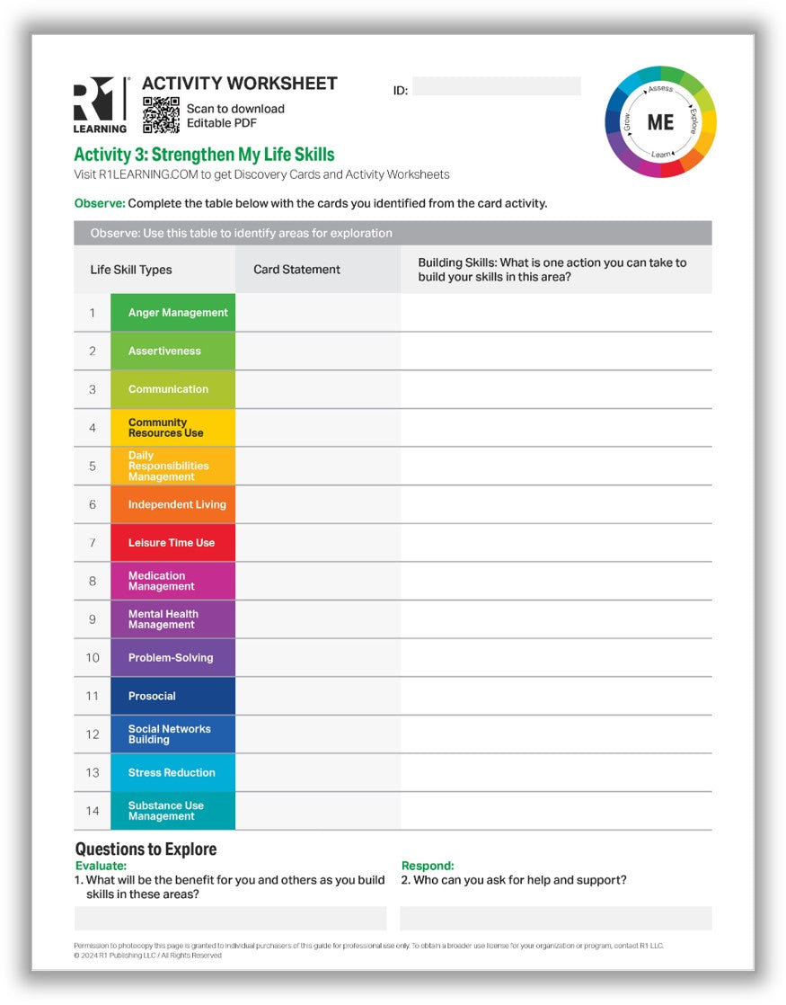 Life Skills Activity Worksheets (ATO)