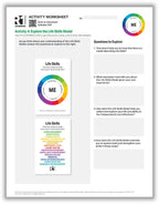 Life Skills Activity Worksheets (ATO)