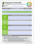 R1 Motivational Interviewing (MI) Worksheet