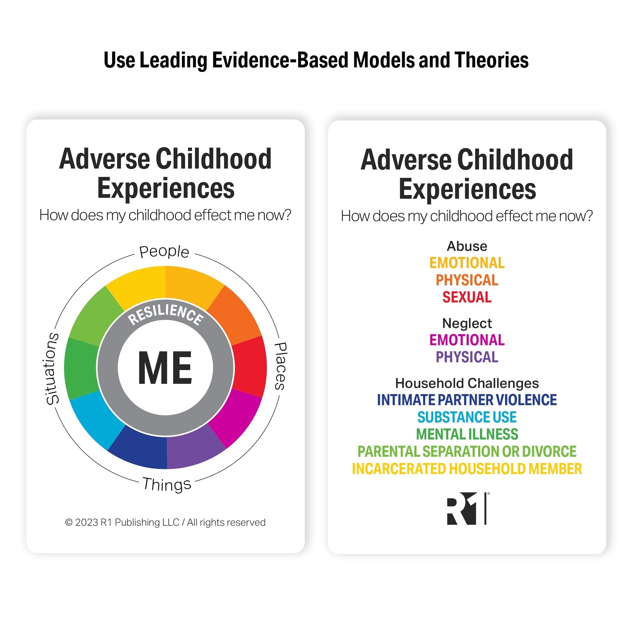Adverse Childhood Experiences (ACEs) Cards Deck