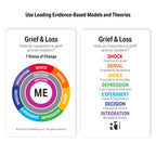 Grief & Loss Discovery Cards Deck (Samoan)