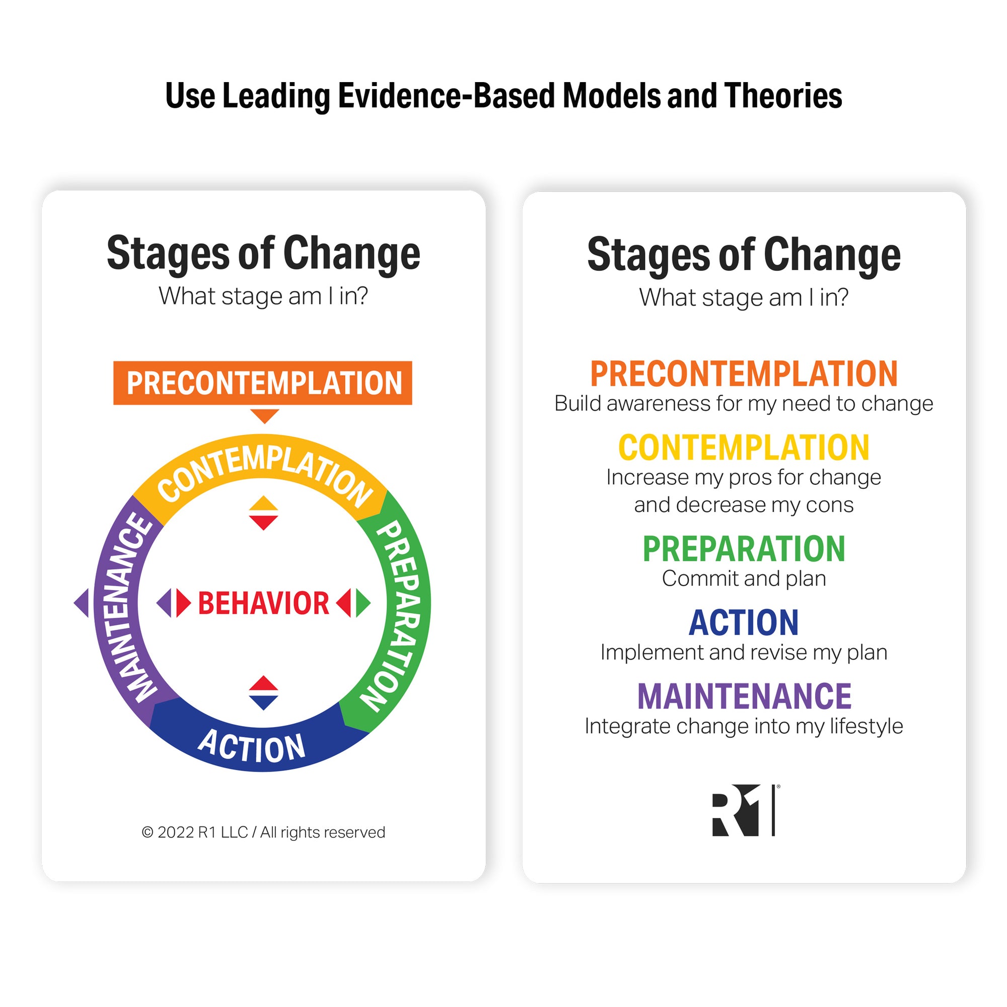 Stages of Change (START) Group Kit — 12 decks