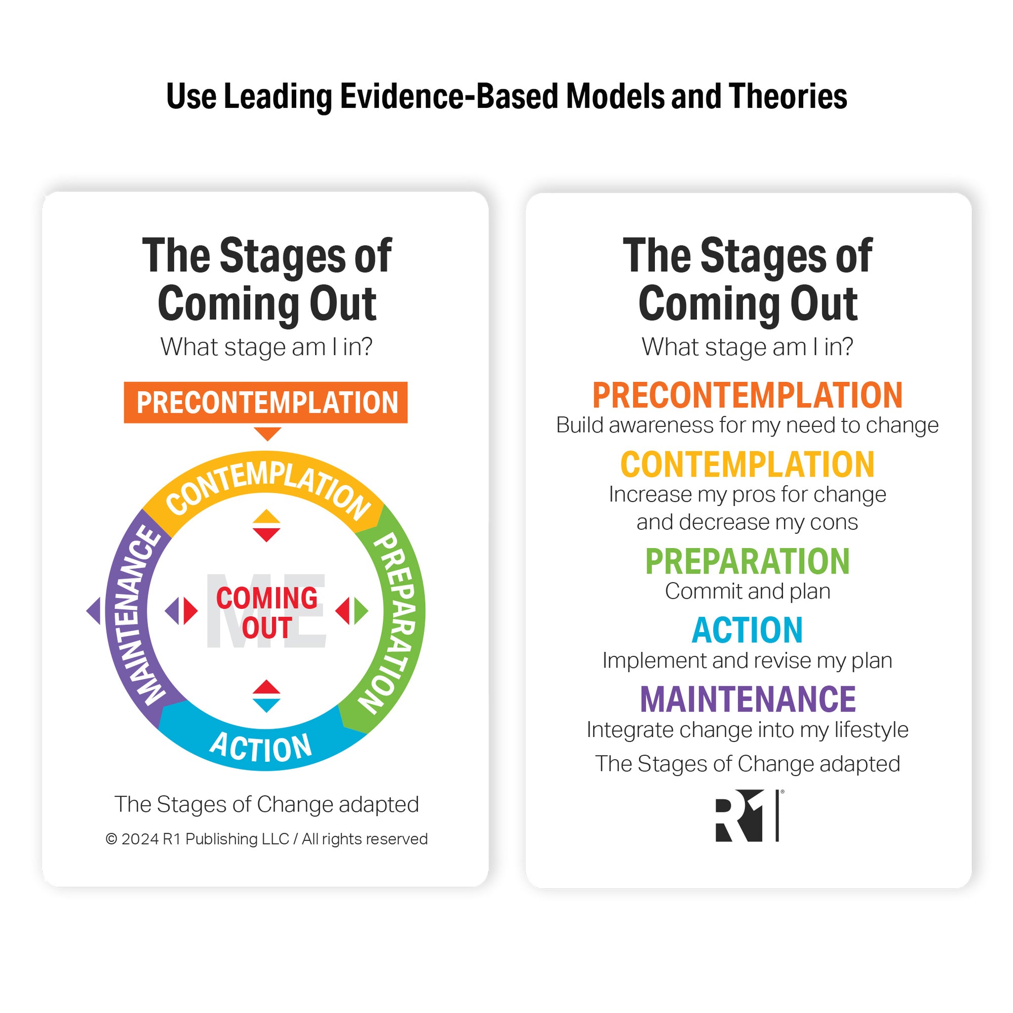 The Stages of Coming Out Group Kit — 12 decks (Pre-Order, Available January 2025)