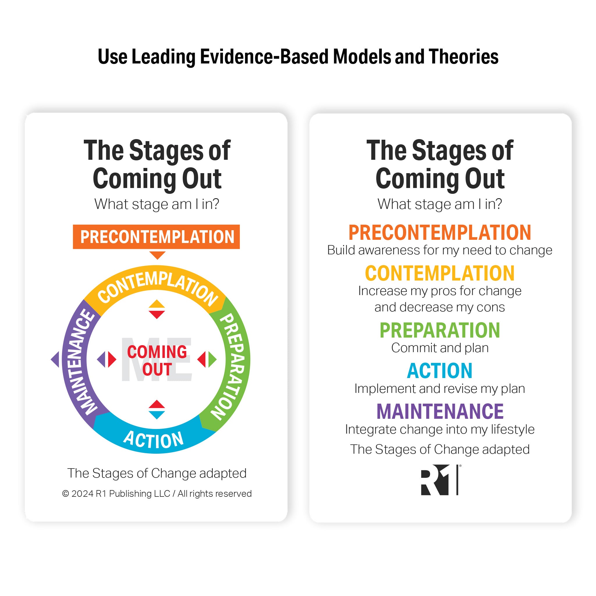 The Stages of Coming Out Discovery Cards Deck