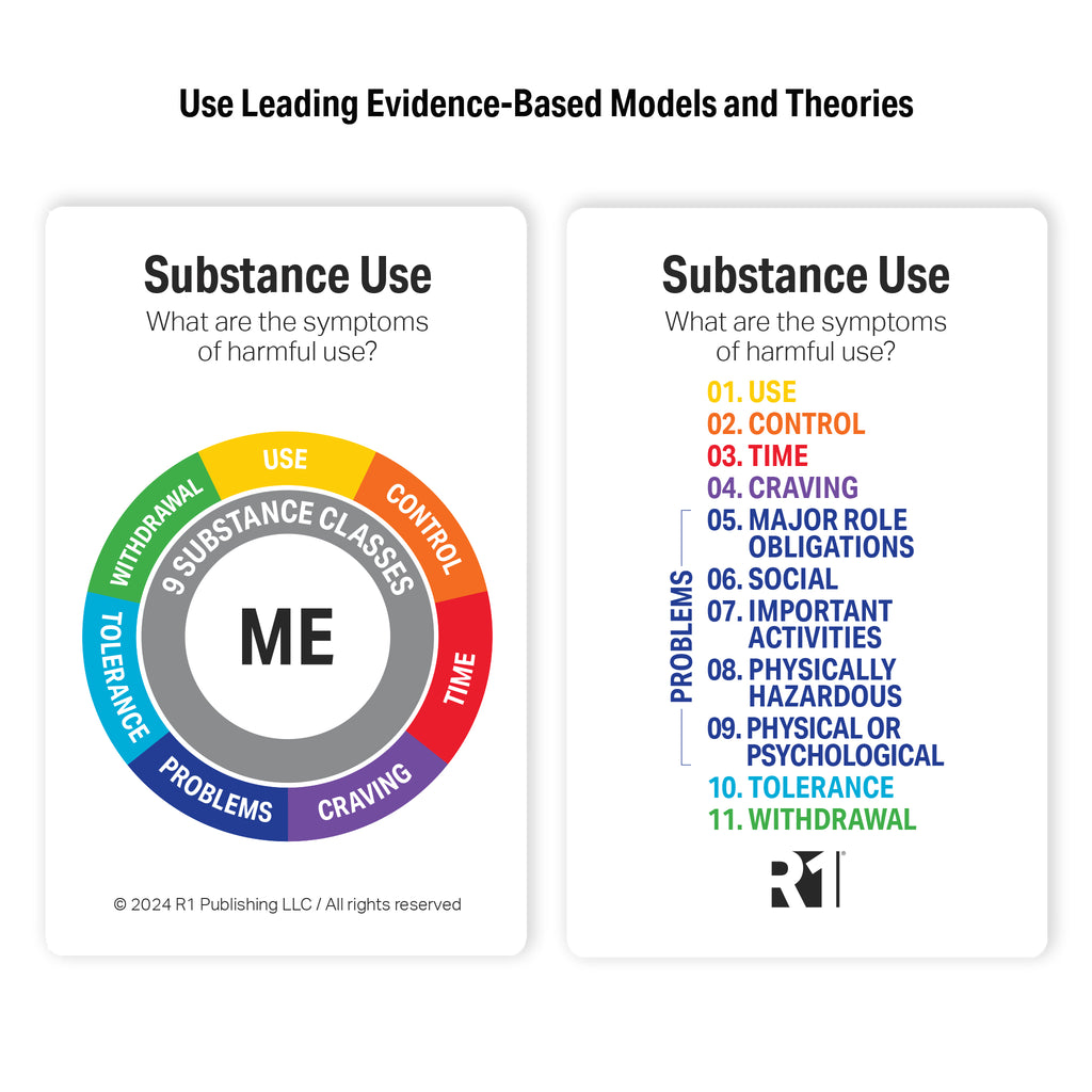 Substance Use Topic Kit — 1 deck