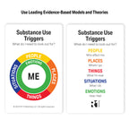 Substance Use (Relapse) Triggers Facilitator Guide (English)