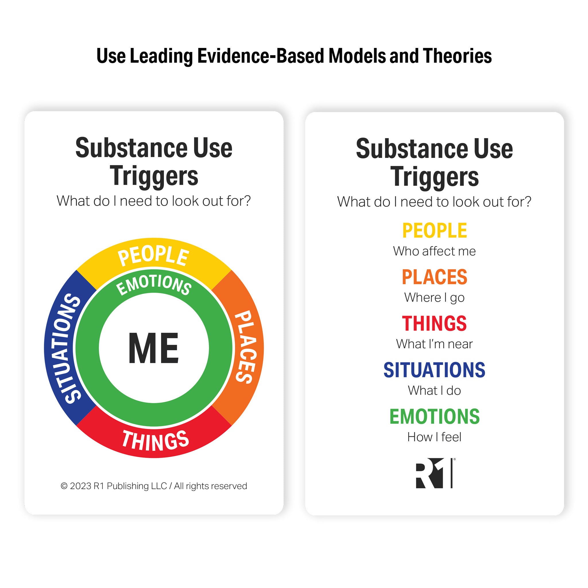 Substance Use (Relapse) Triggers Group Kit — 6 decks (English)