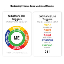 Substance Use (Relapse) Triggers Group Kit — 6 decks
