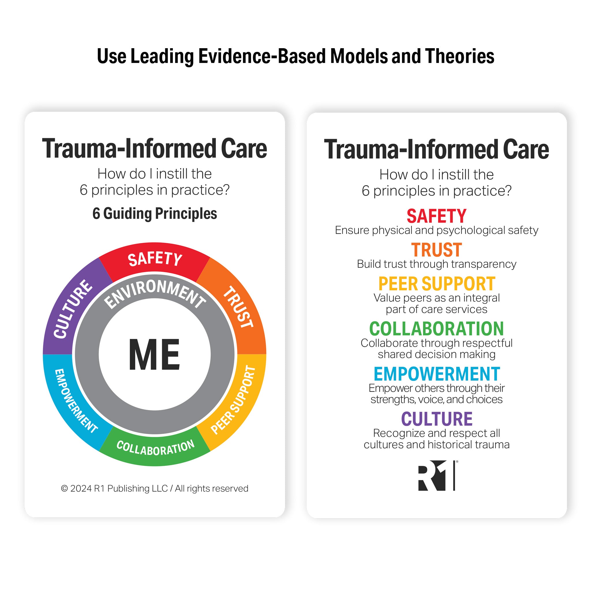 Trauma-Informed Care (ME) Group Kit — 12 decks, for Practitioners and Staff