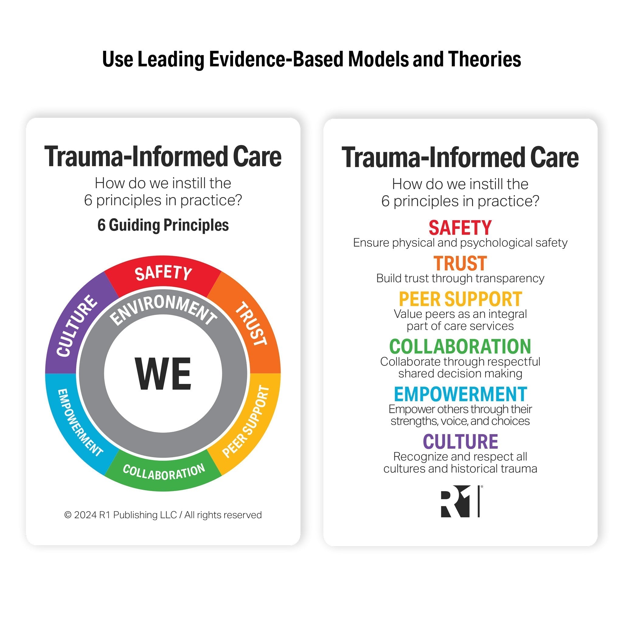 Trauma-Informed Care (WE) Cards Deck — 1 deck, for Organizational Supervision