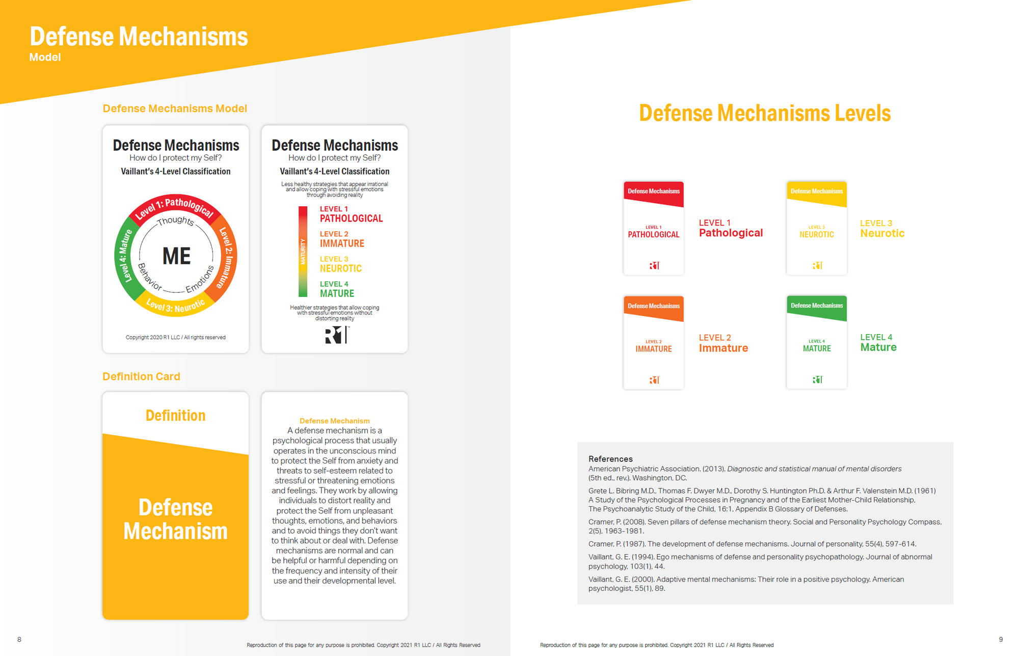 Defense Mechanisms Facilitator Guide