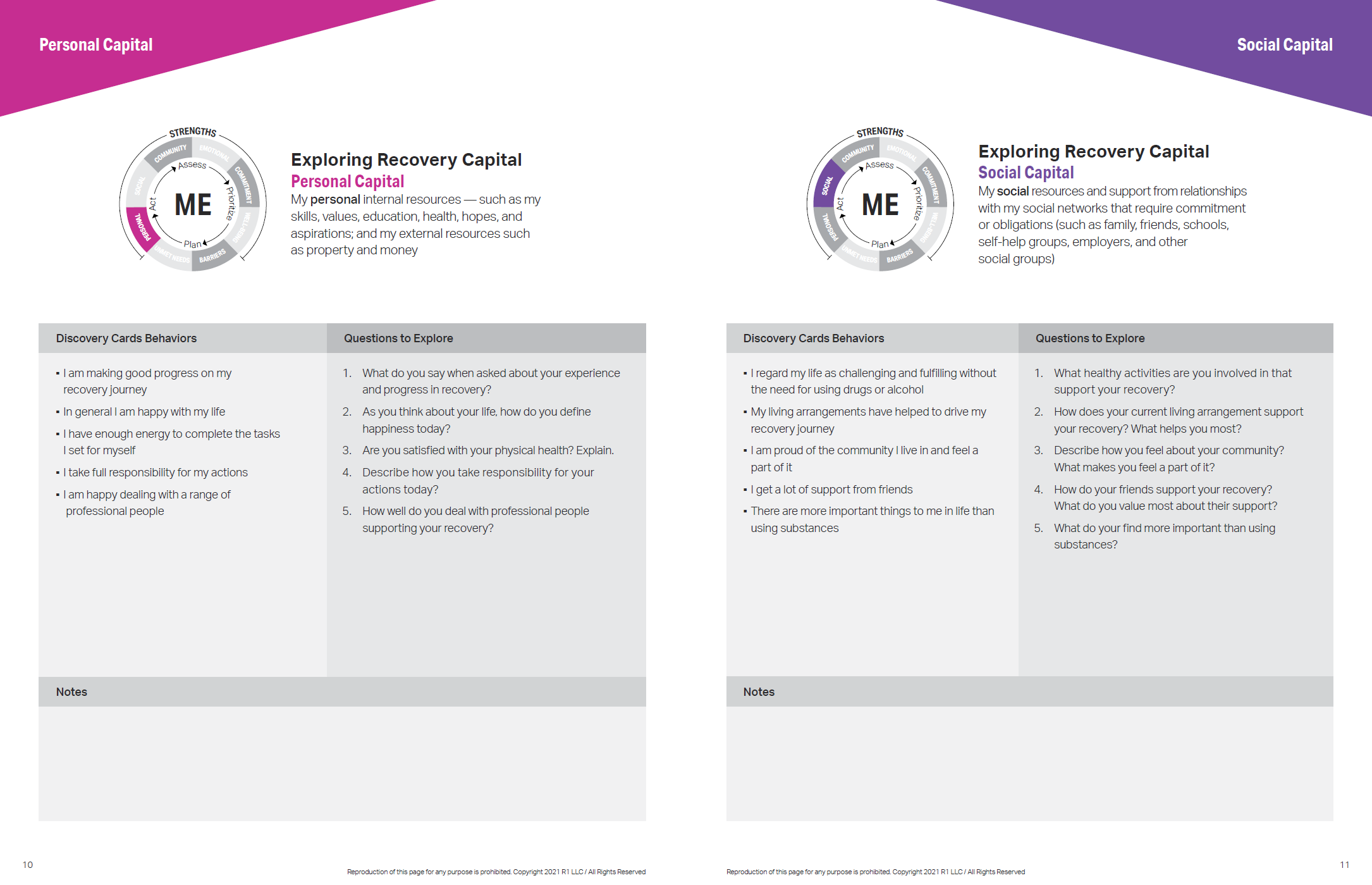 Recovery Capital Facilitator Guide