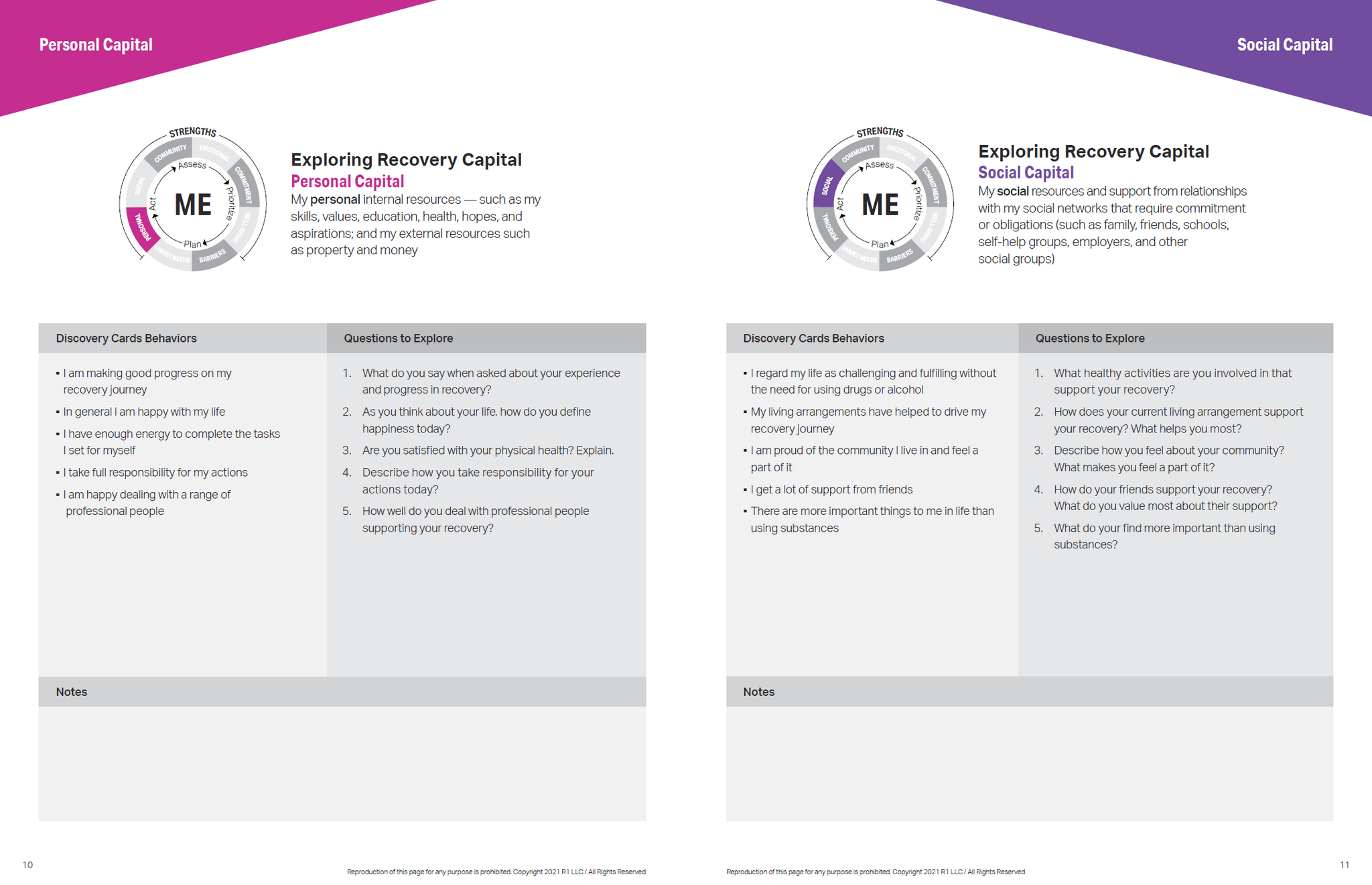 Recovery Capital Discovery Cards Facilitator Guide – R1 Learning, 1815 ...