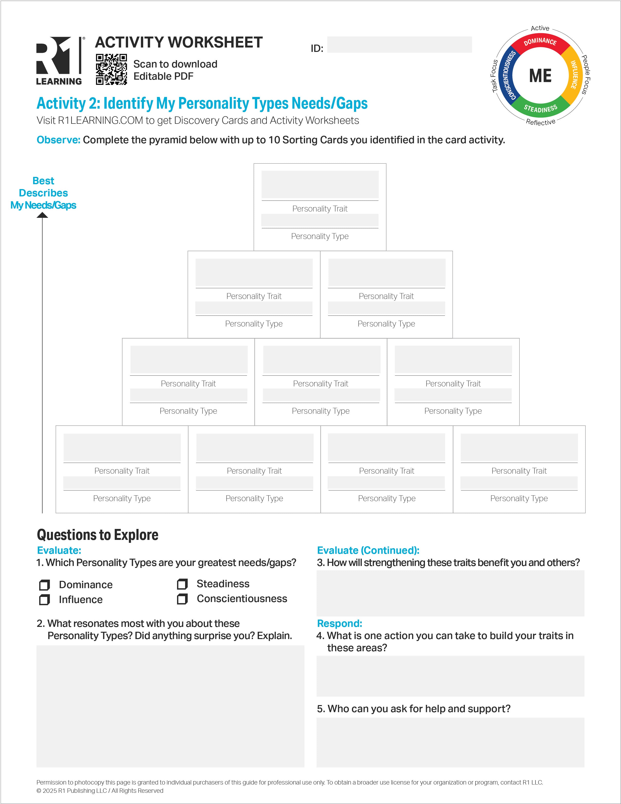 Personality Types Activity Worksheets
