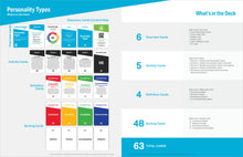 Personality Types Group Kit — 12 decks (Coming Soon)