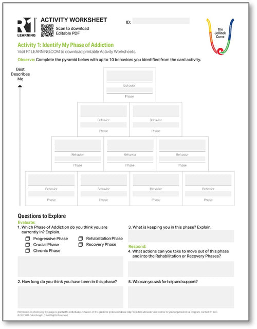 Phases of Addiction Activity Worksheets