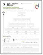 Phases of Addiction Activity Worksheets