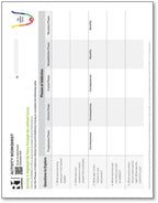 Phases of Addiction Activity Worksheets