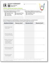 Phases of Addiction Activity Worksheets