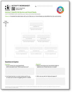 Recovery Capital Activity Worksheets