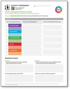 Recovery Capital Activity Worksheets