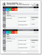 Recovery Capital Activity Worksheets