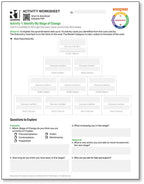 Stages of Change (START) Activity Worksheets (English)
