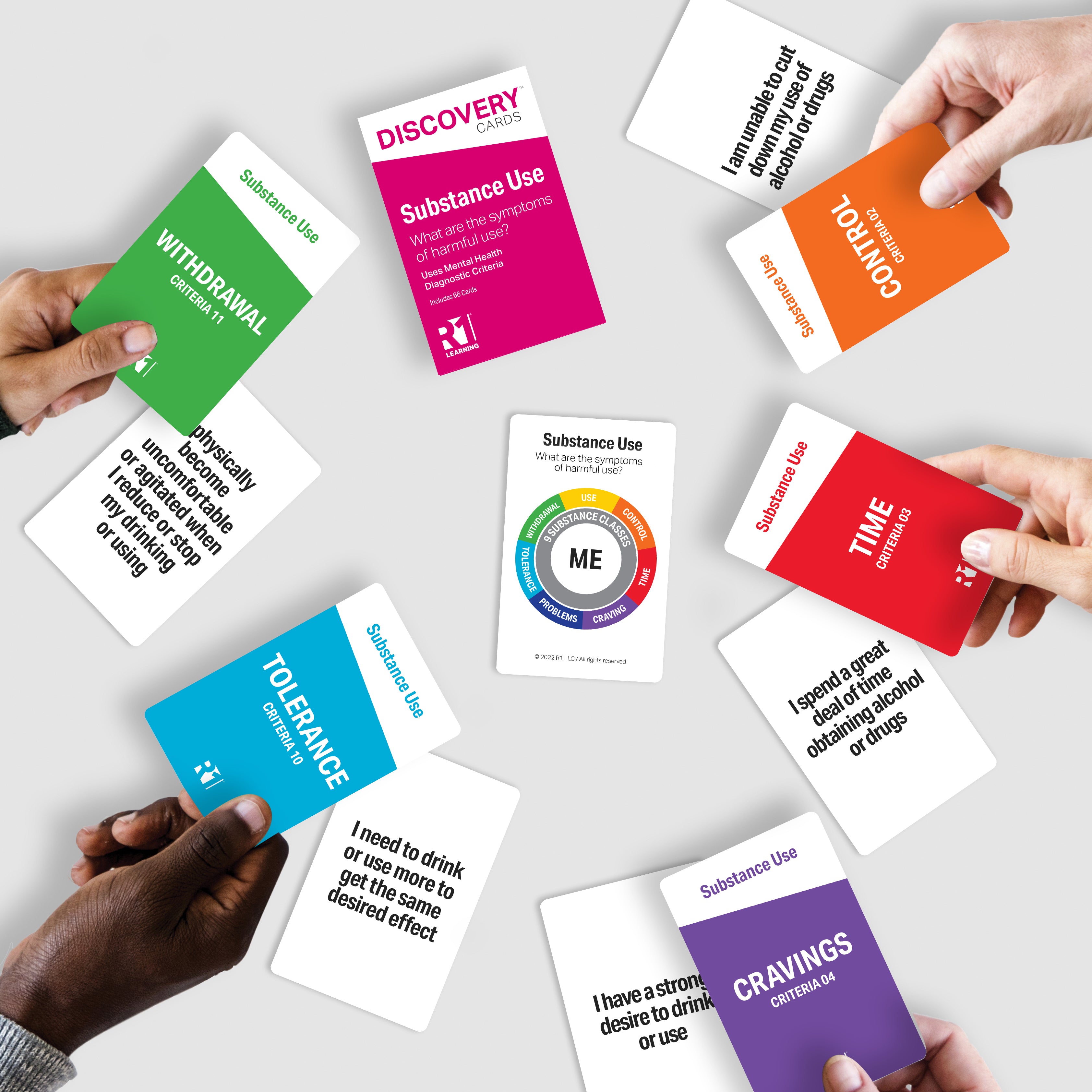 Substance Use Topic Kit — 1 deck