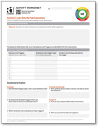 Substance Use (Relapse) Triggers Activity Worksheets (English)