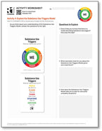 Substance Use (Relapse) Triggers Activity Worksheets (English)