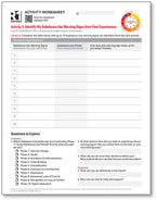 Substance Use (Relapse) Warning Signs Activity Worksheets