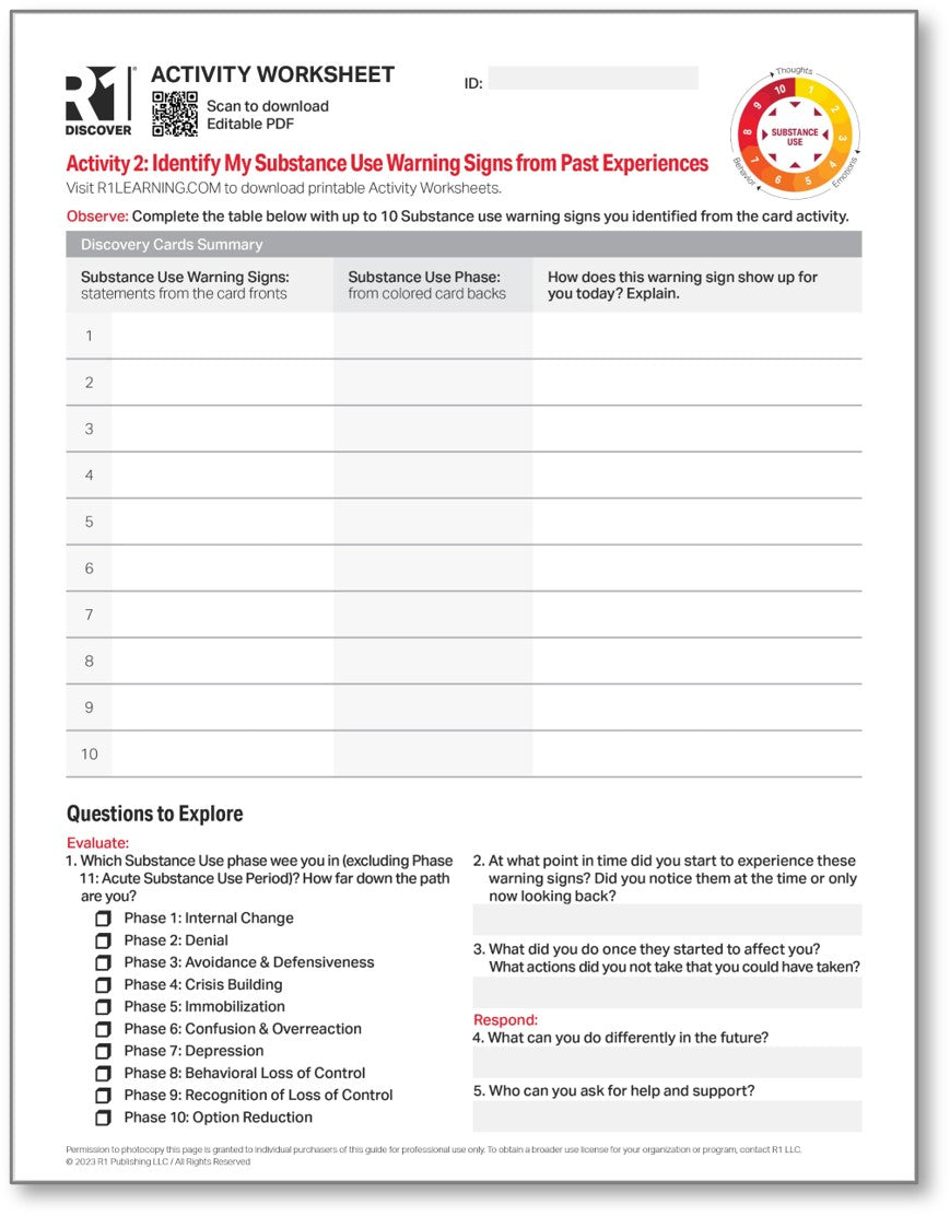 Substance Use (Relapse) Warning Signs Activity Worksheets