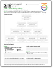 Stages of Change (SUD) Activity Worksheets
