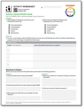 Stages of Change (SUD) Activity Worksheets