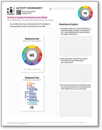 Substance Use Activity Worksheets