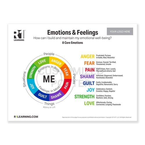 Emotions & Feelings Poster (36