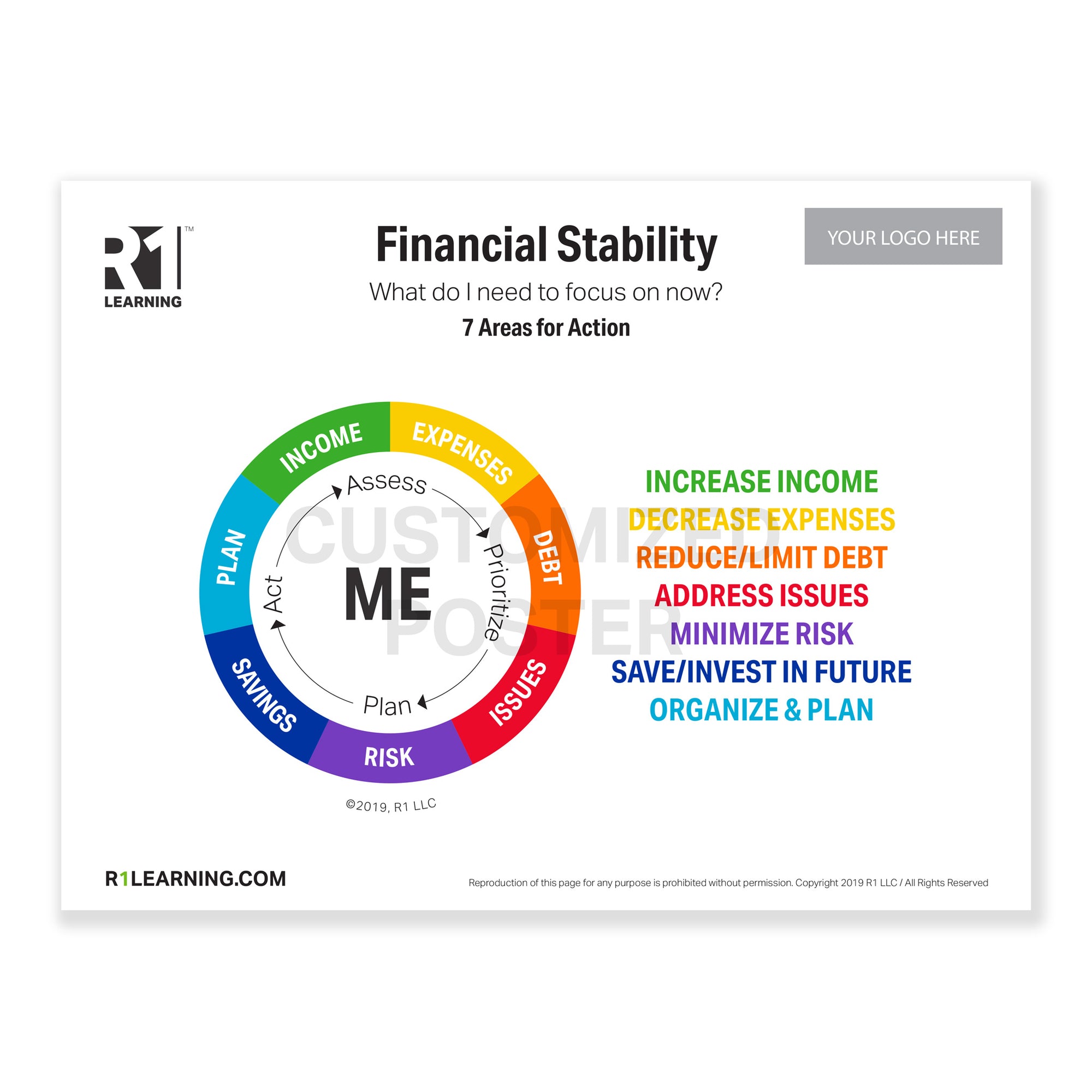 Financial Stability Poster