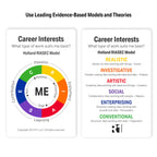 Career Interests Facilitator Guide