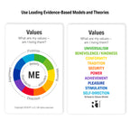 Values Discovery Cards Deck (Samoan)