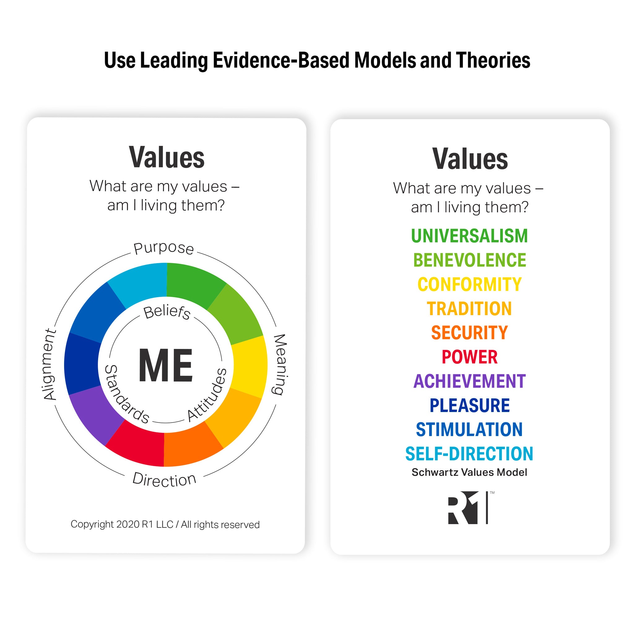 Values Discovery Cards Value Pack — 6 decks (English)