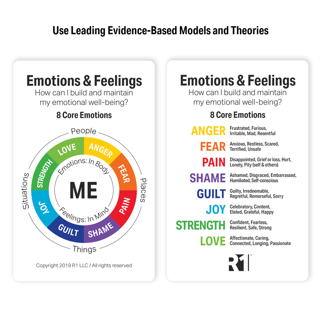 Emotions & Feelings Discovery Cards Deck